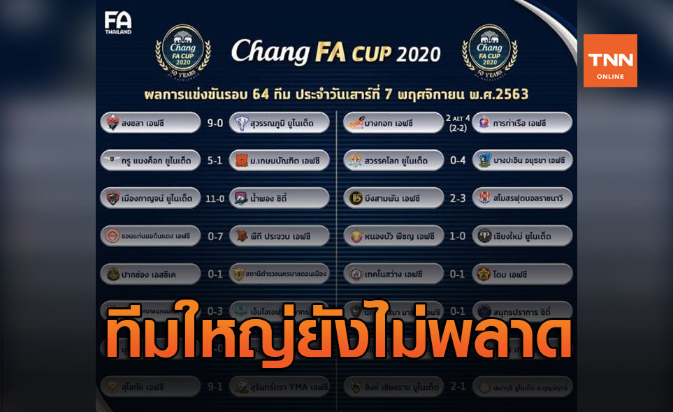 สไตล์เล็บฤดูร้อนแบบไทย 2024