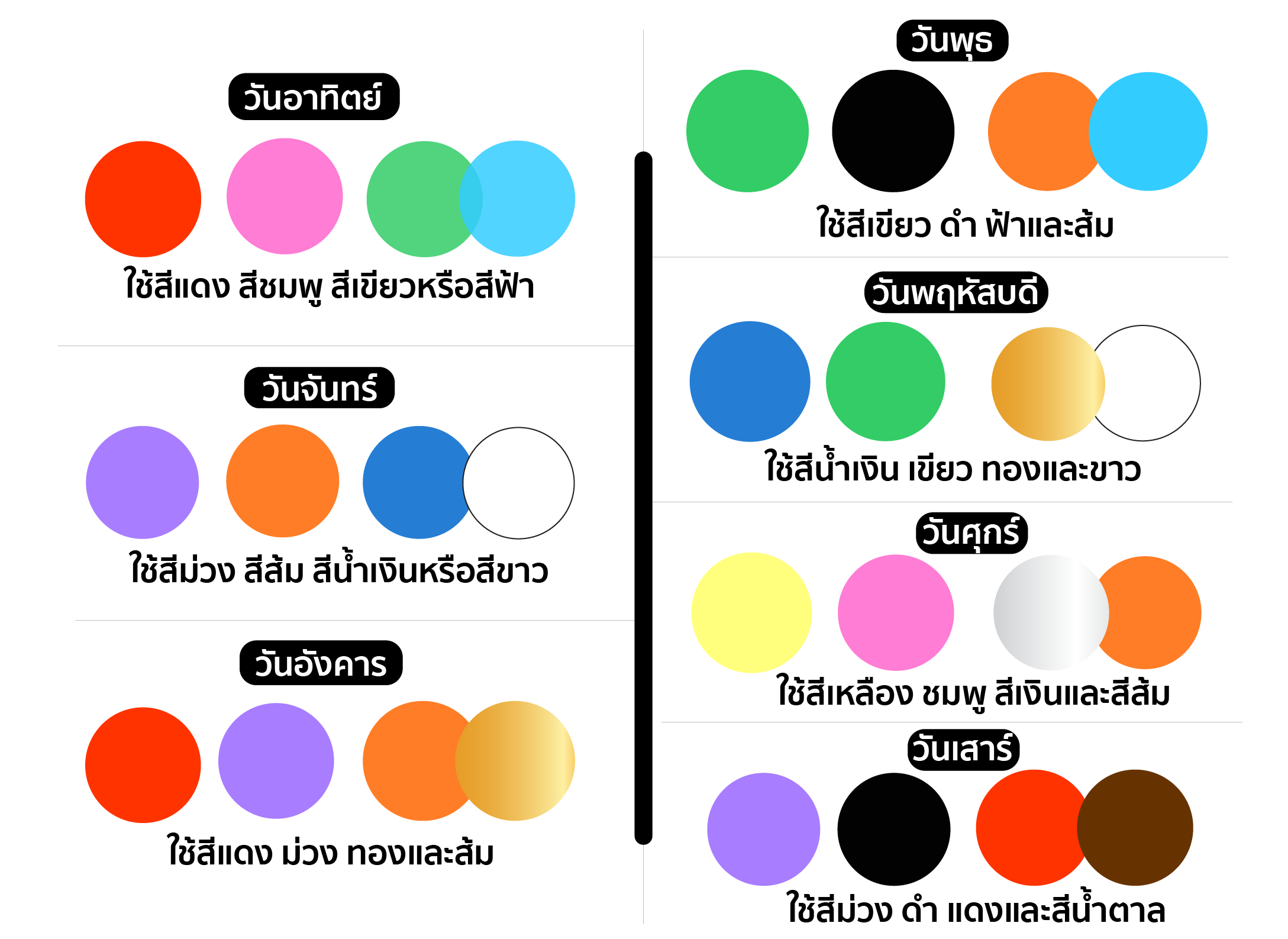 ไอเดียเล็บ น่ารักจนต้านไม่ไหว 2024 แบบสีเล็บประจํเสริมดวง