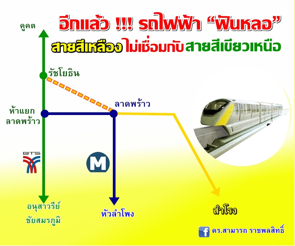 การออกแบบเล็บสีเหลืองแบบผสมกับสีอื่น 2024 หวานโรแมนติก เหมาะกับสาวหวาน