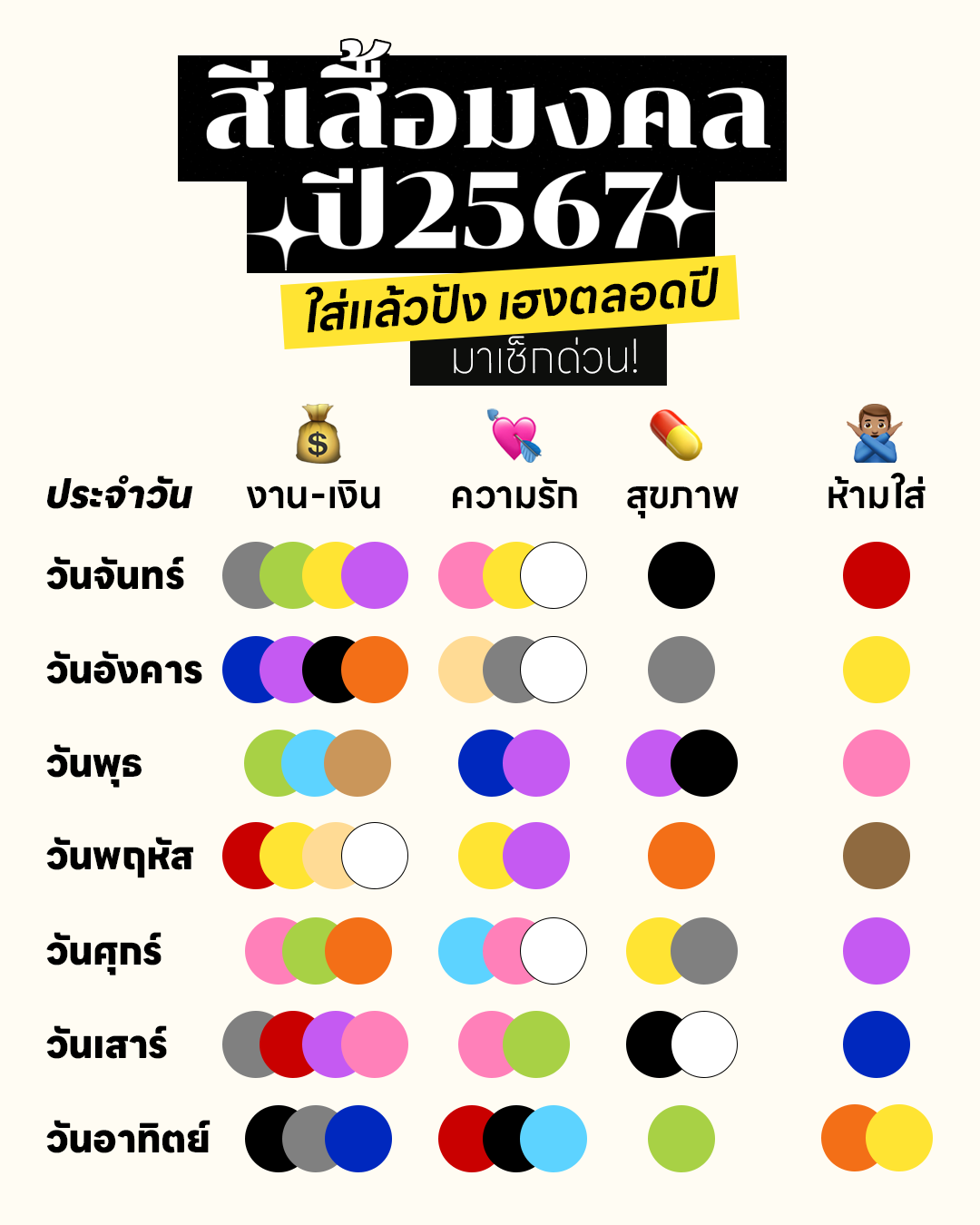 เล็บสีฟ้า วาดลายเส้น 2024 สีนำโชคตามวันเกิด