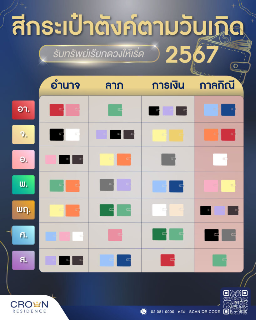 การออกแบบเล็บสีเหลืองแบบลายกราฟิก 2024 สีนำโชคตามวันเกิด