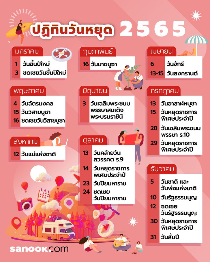 ฤกษ์แต่งงานตามเดือนห้ามแต่งงาน 2569 ข้อดีและข้อเสียของการเลือกวันพิเศษ