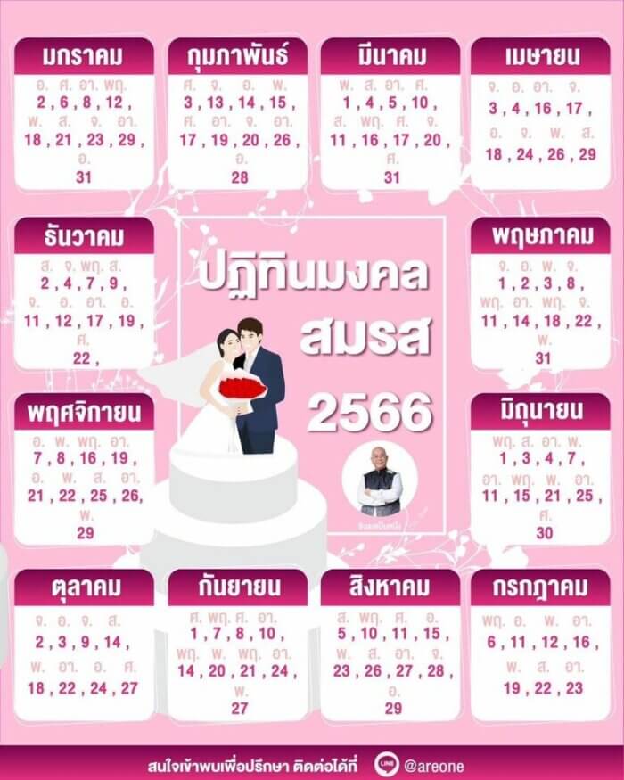 เสนอ ฤกษ์มงคลสำหรับงานแต่งงาน 2568 ช่วงเวลาแห่งการเริ่มต้นใหม่