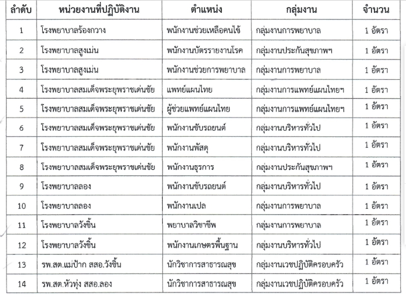 ฤกษ์แต่งงานตามนิตยสาร 2569 เลือกวันแต่งงานที่เป็นมงคล