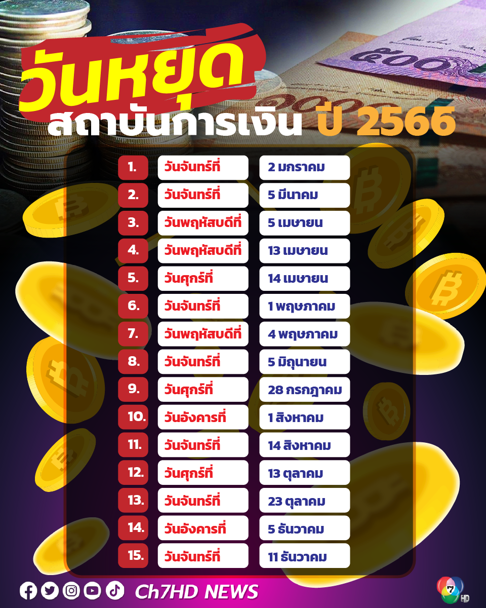 แสดง ฤกษ์แต่งงานตามประเพณีจีน 2568 รวมรายการวันดีๆ ประจำเดือน