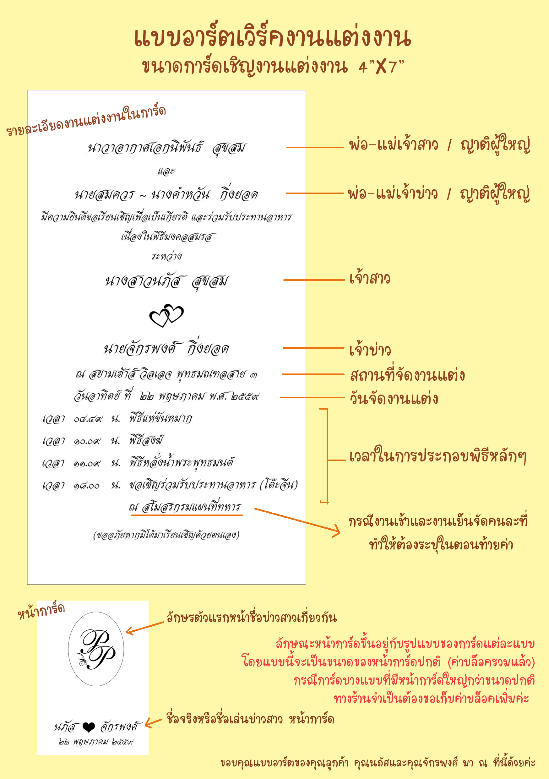 ฤกษ์แต่งงานตามโหราจารย์ 2570 คำแนะนำสำหรับเจ้าสาว