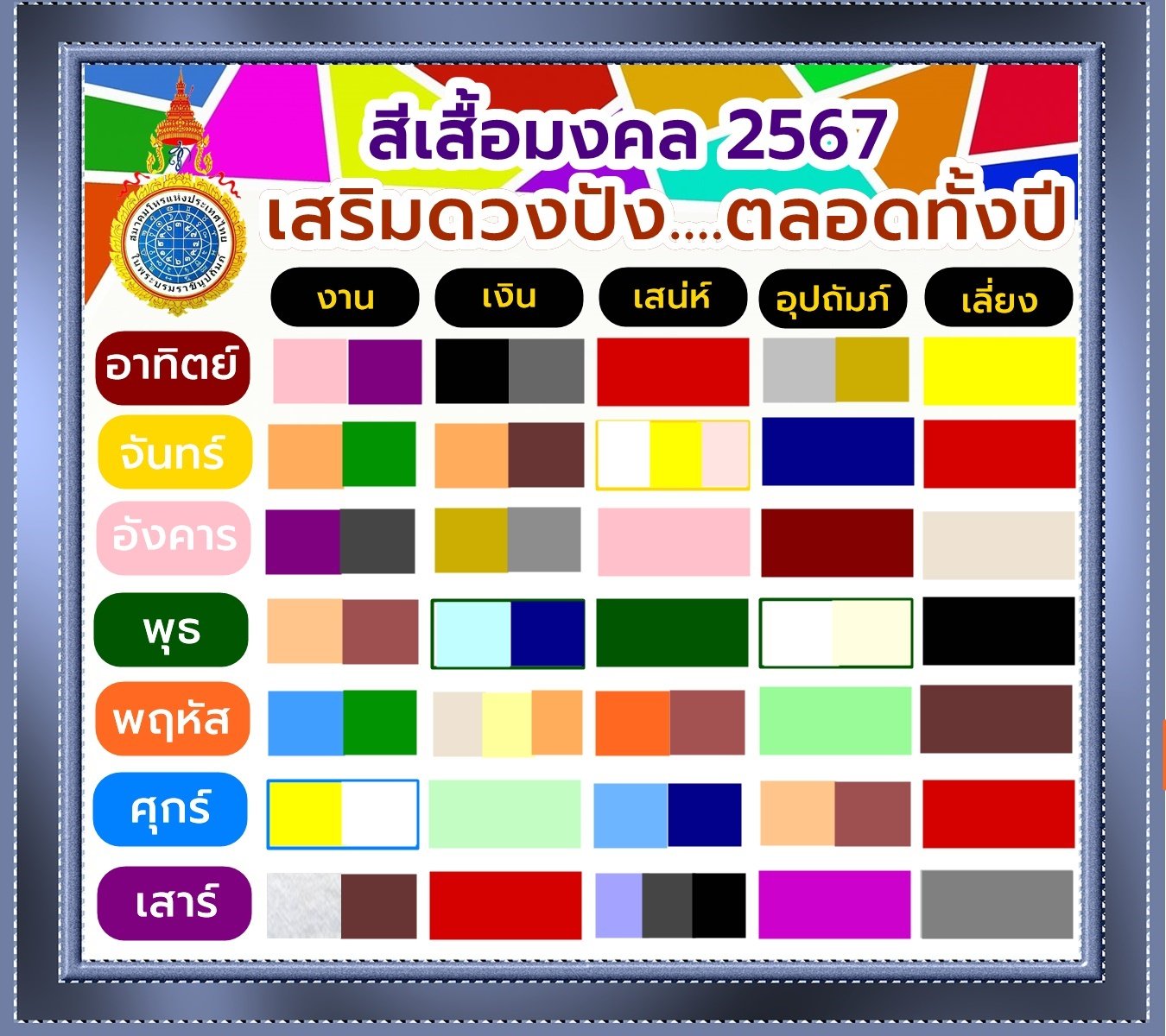 ฤกษ์แต่งงานตามปีมงคล 2570 หลักการเลือกวันแต่งงาน