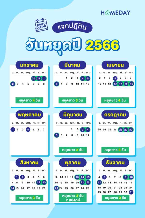 รวม ฤกษ์มงคลต่างๆ 2568 รู้สึกดีกับชีวิต มีความสุขทุกวินาที