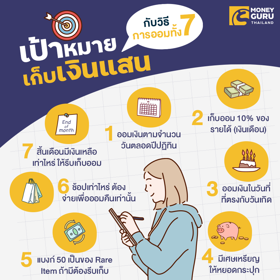 แสดง ฤกษ์แต่งงานตามนิตยสาร 2568 หนี้สินหมด มีเงินเก็บ มั่นคง