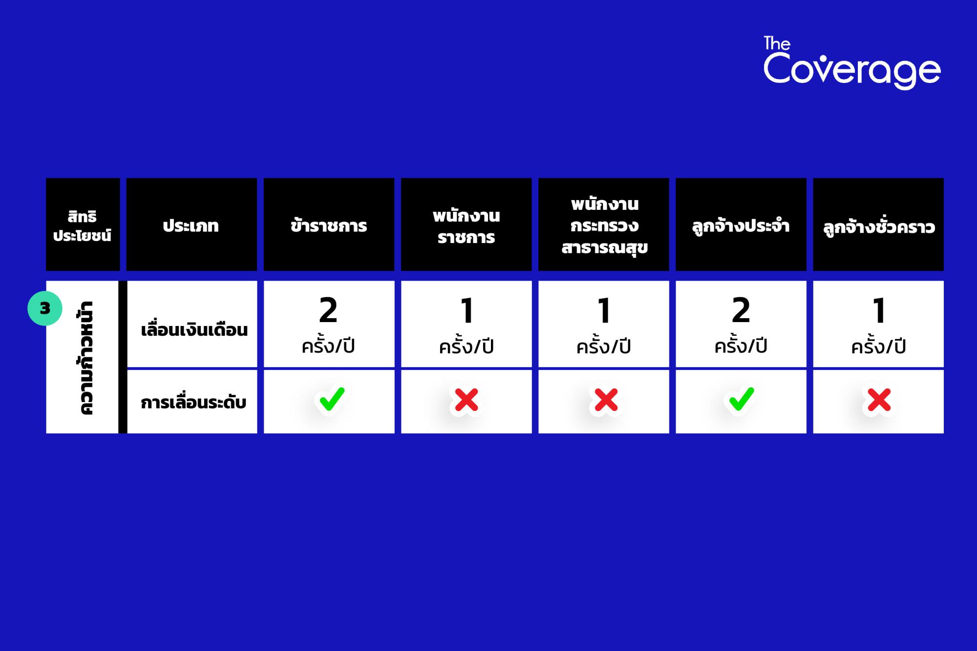 ฤกษ์แต่งงานแบบจีน 2569 วางแผนแต่งงานต้องเตรียมอะไรบ้าง?