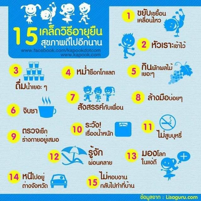 ฤกษ์จดทะเบียนสมรส 2569 สุขภาพแข็งแรง อายุยืนยาว