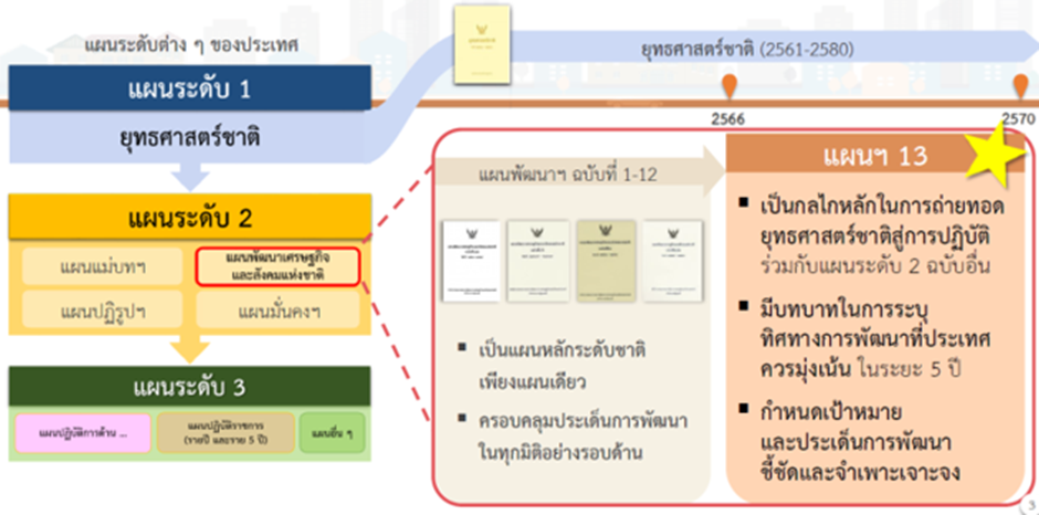 ฤกษ์แต่งงานตามปีนักษัตร 2570 ความสัมพันธ์มั่นคง ไร้ปัญหา