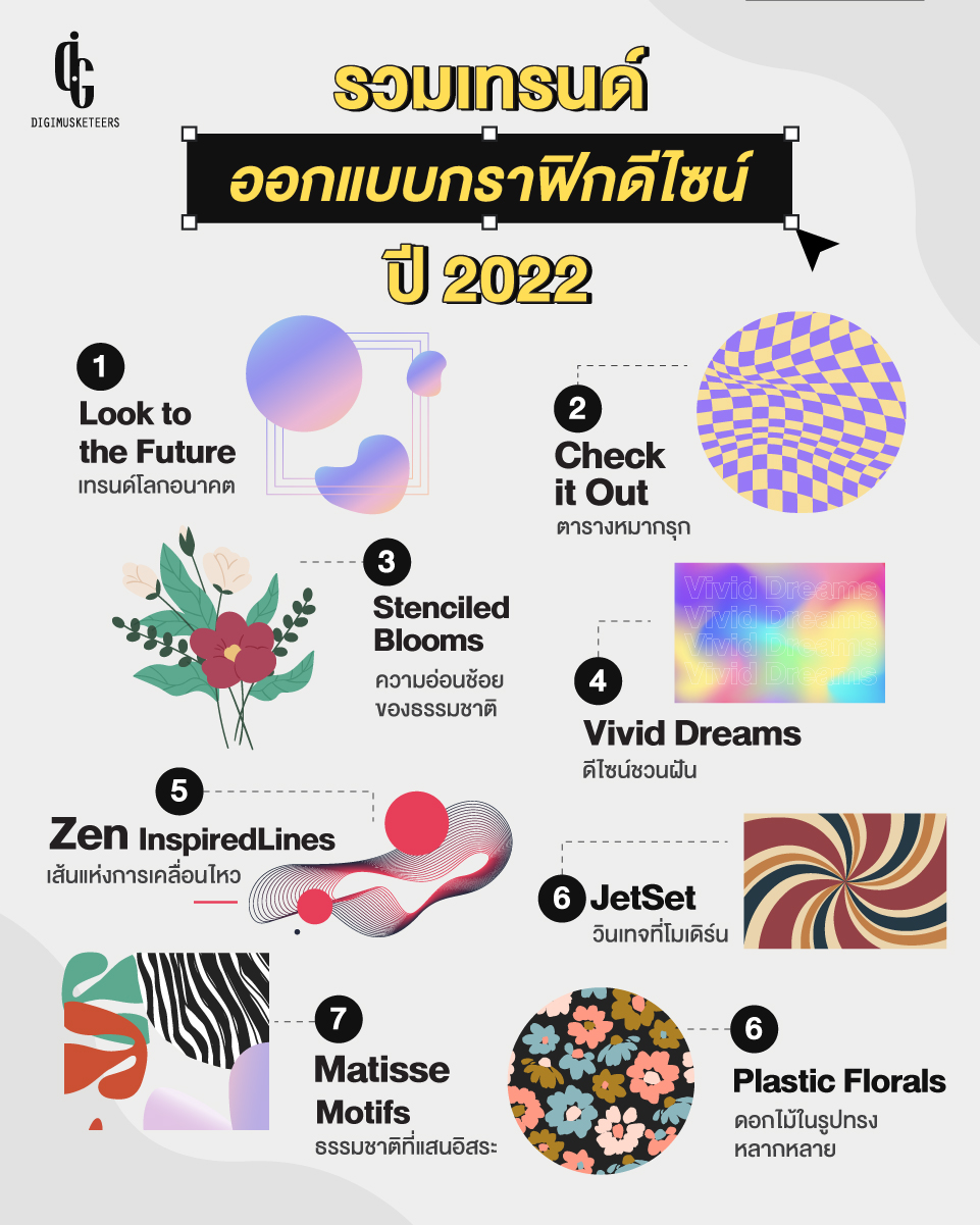 เทรนด์เล็บ การออกแบบเล็บลายกีฬา 2024