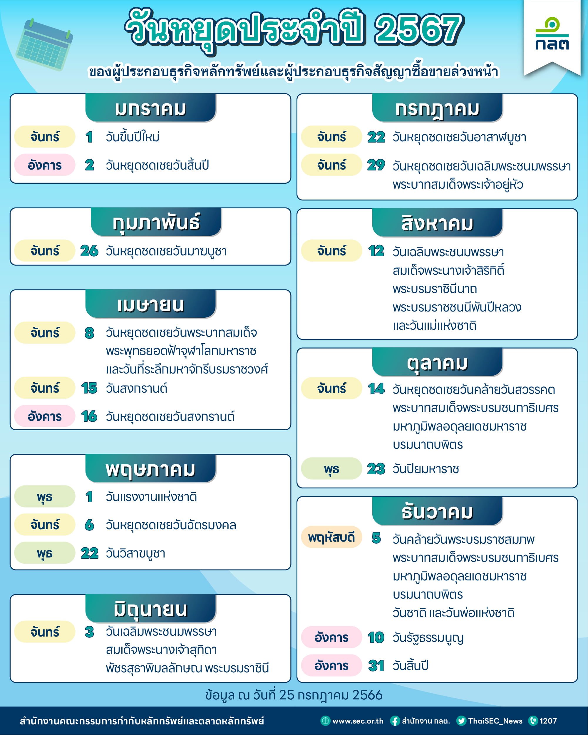 ฤกษ์โกนผมไฟ ตาม วัน เกิดเดือนเมษายน 2567 ช่วยให้คุณมีโชคดีอยู่เสมอ