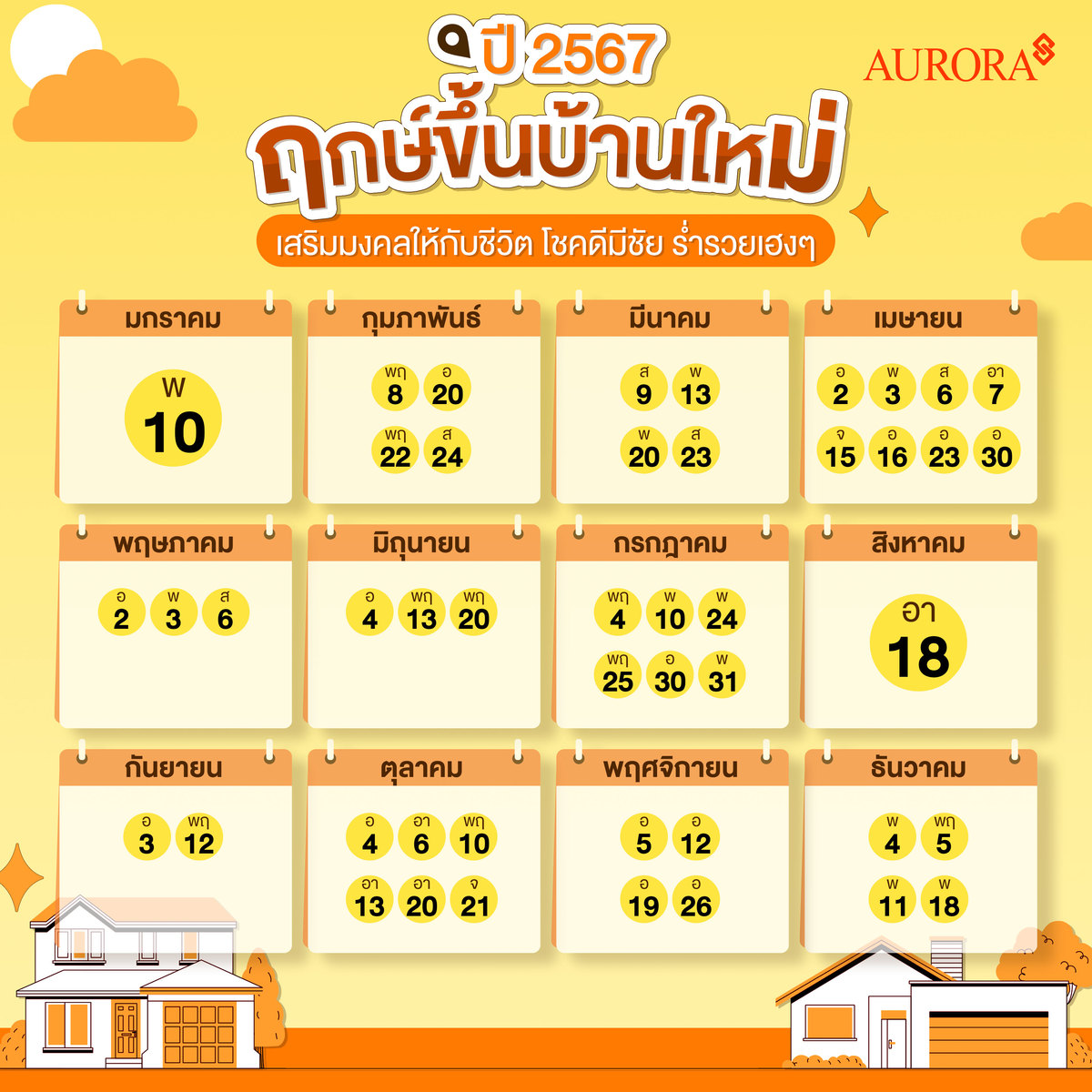 ใช้ของใหม่วันไหนดีเมษายน 2567 ช่วยให้คุณมีโชคดีอยู่เสมอ