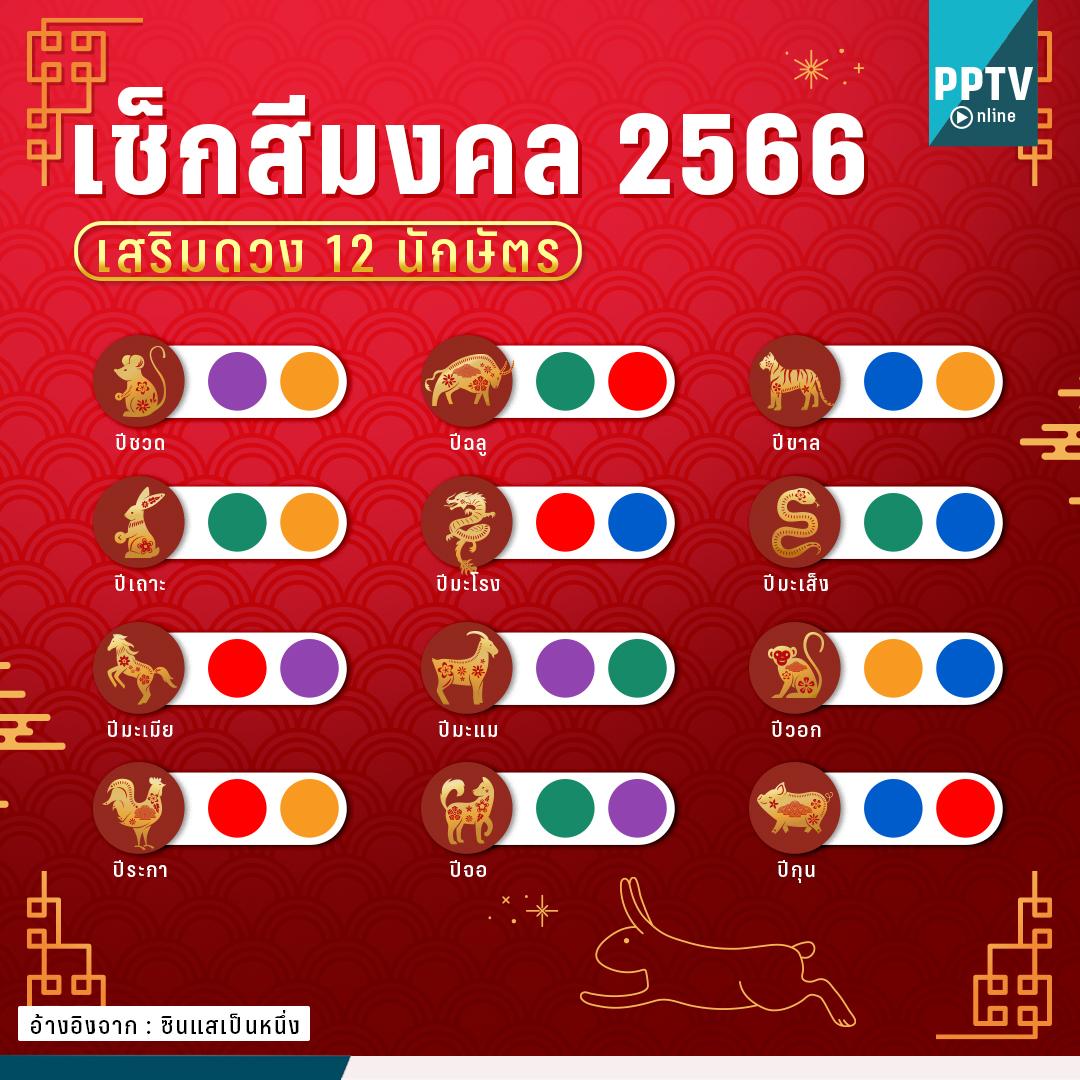 สีเสื้อดีๆ ของชาว 12 ราศีเมษายน 2567 เสริมดวงด้านการสื่อสาร เจรจา