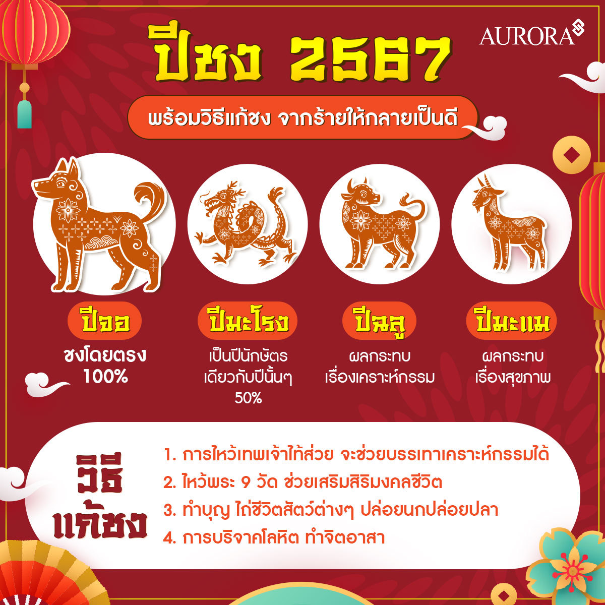 ใช้ของใหม่วันไหนดีเมษายน 2567 แก้ปัญหาความรัก เข้าใจ