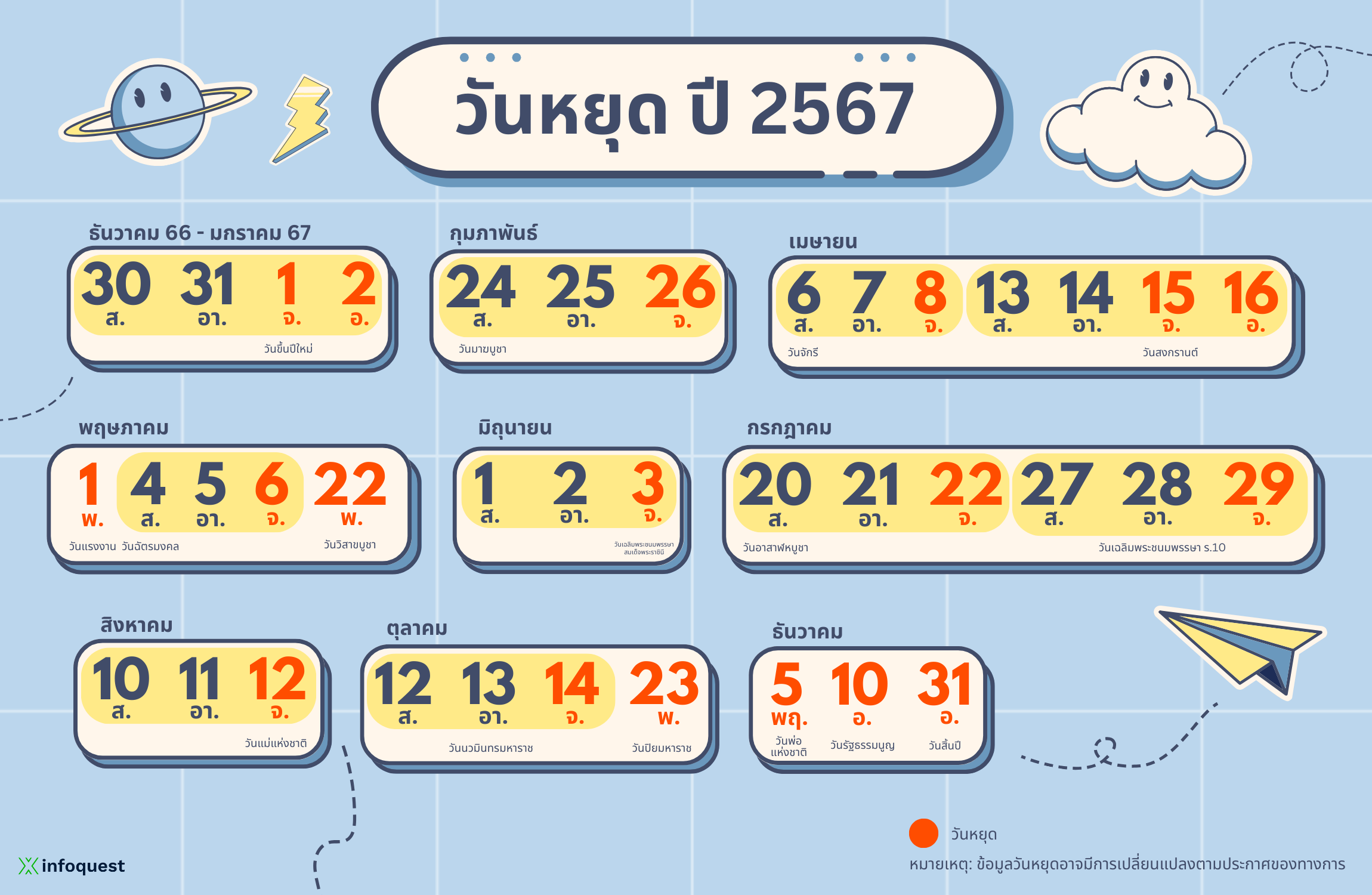 ซื้อของวันไหนดีเมษายน 2567 ส่งเสริมบารมีและโชคลาภ