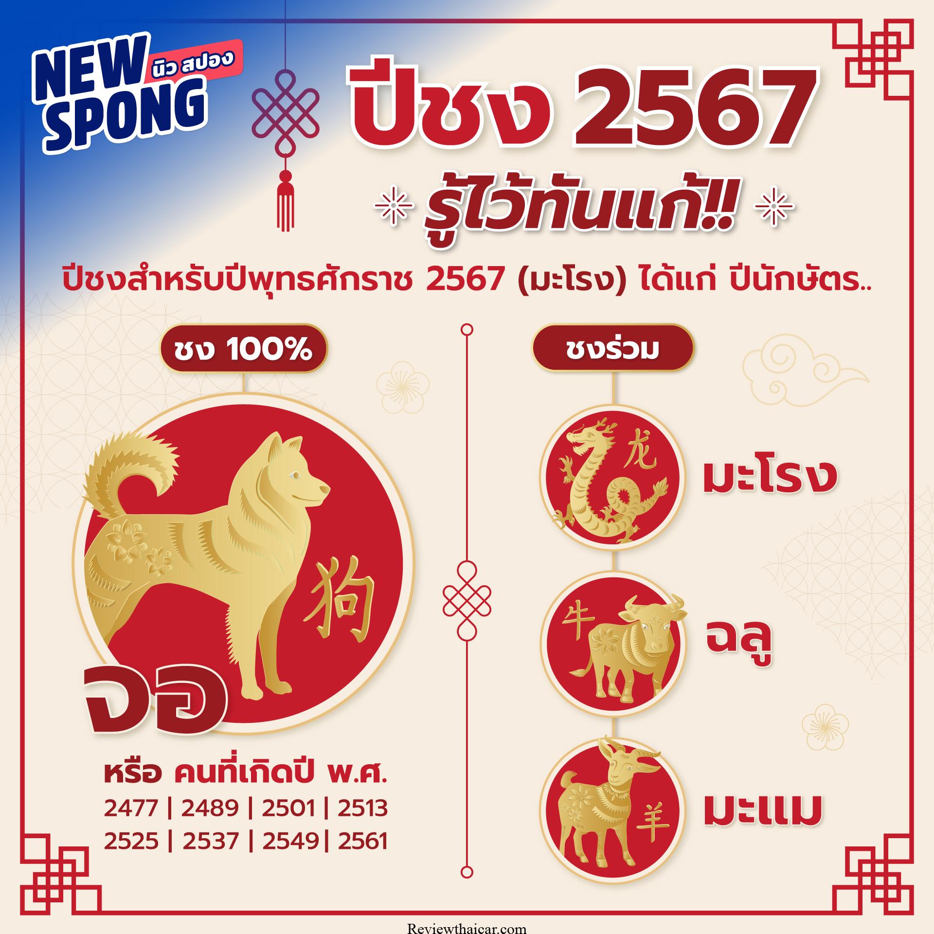 สีเล็บมงคลราศีเมษเมษายน 2567 คุ้มครอง ปกป้อง สรรพสิ่ง