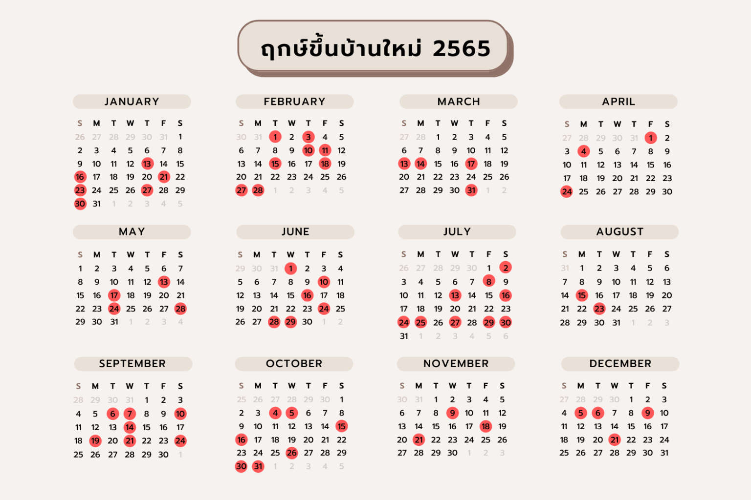 วันมงคล ฤกษ์ดีสำหรับเลือกของเดือนเมษายน 2567 กรุณาตรวจสอบและบันทึกทันที