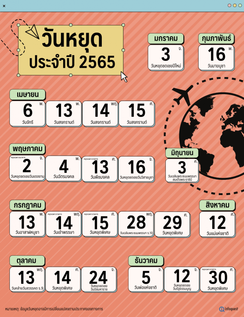 ฤกษ์ศัออกเดทกับแฟนเดือนเมษายน 2567 นำมาซึ่งโชคลาภนำมาซึ่งความมั่งคั่ง