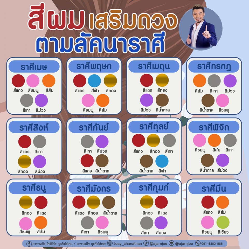 สีเล็บมงคลราศีธนูเมษายน 2567 รักใคร่ กลมเกลียว