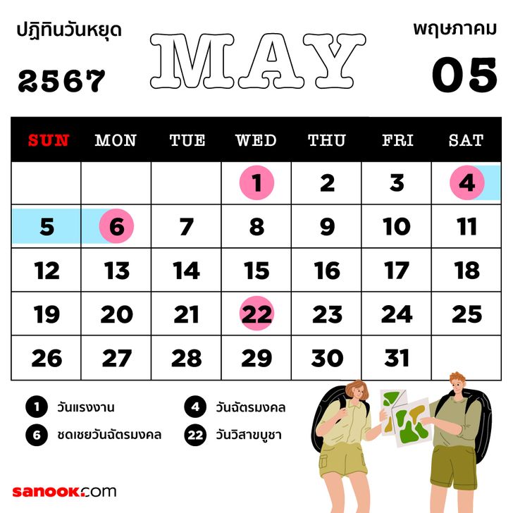 เวลาที่ดีในการซื้อรถเดือนเมษายน 2567 ชีวิตมีเป้าหมาย