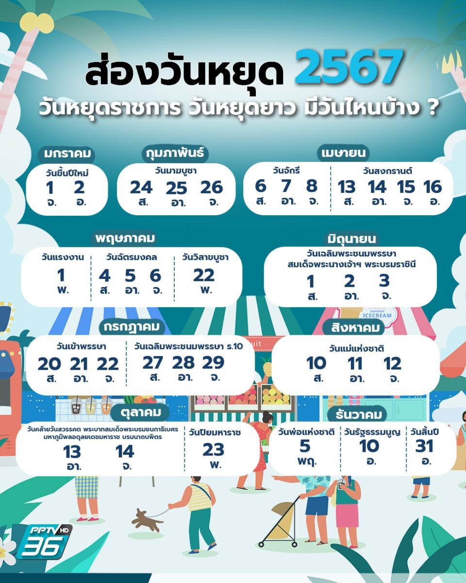 ฤกษ์ดีจัดการประชุมเดือนเมษายน 2567 มีสติ รู้ตัว อยู่กับปัจจุบัน