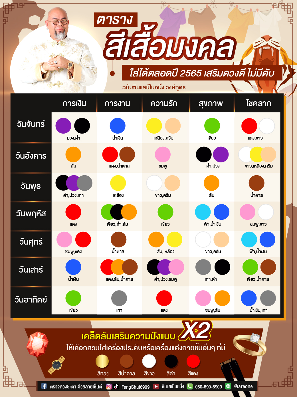 สีผมเสริมดวง 2567 เปลี่ยนลุคเสริมดวงรับ