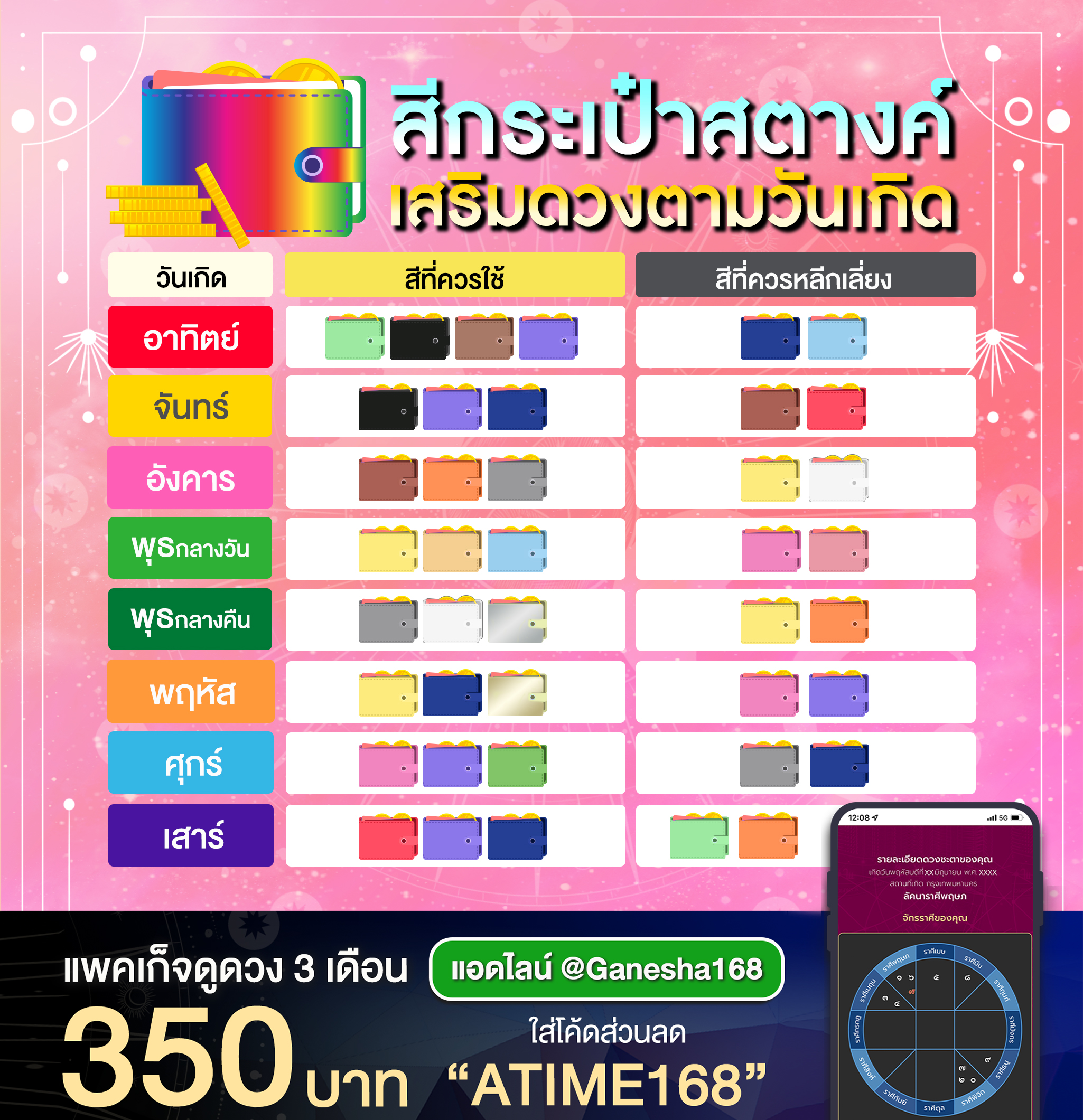 ทรงผมตามวันเกิด 2567 ผู้หญิง ช่วยเสริมผมให้ดูหนา