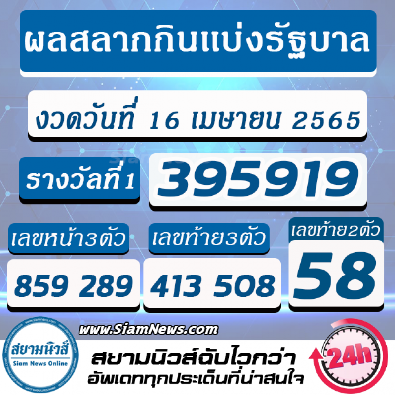 พาส่อง 3 ทรงผมชายดัดวอลลุ่ม 2024 ให้ลุคที่ดูมีสไตล์