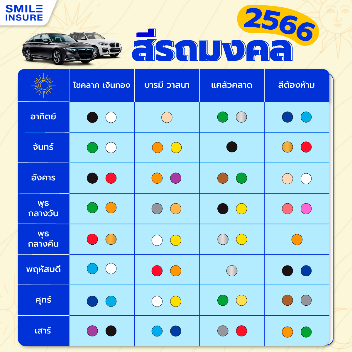 สีผมเสริมดวงประจำวันเกิด 2567 ช่วยคุณรู้สึกมีพลังสดใส