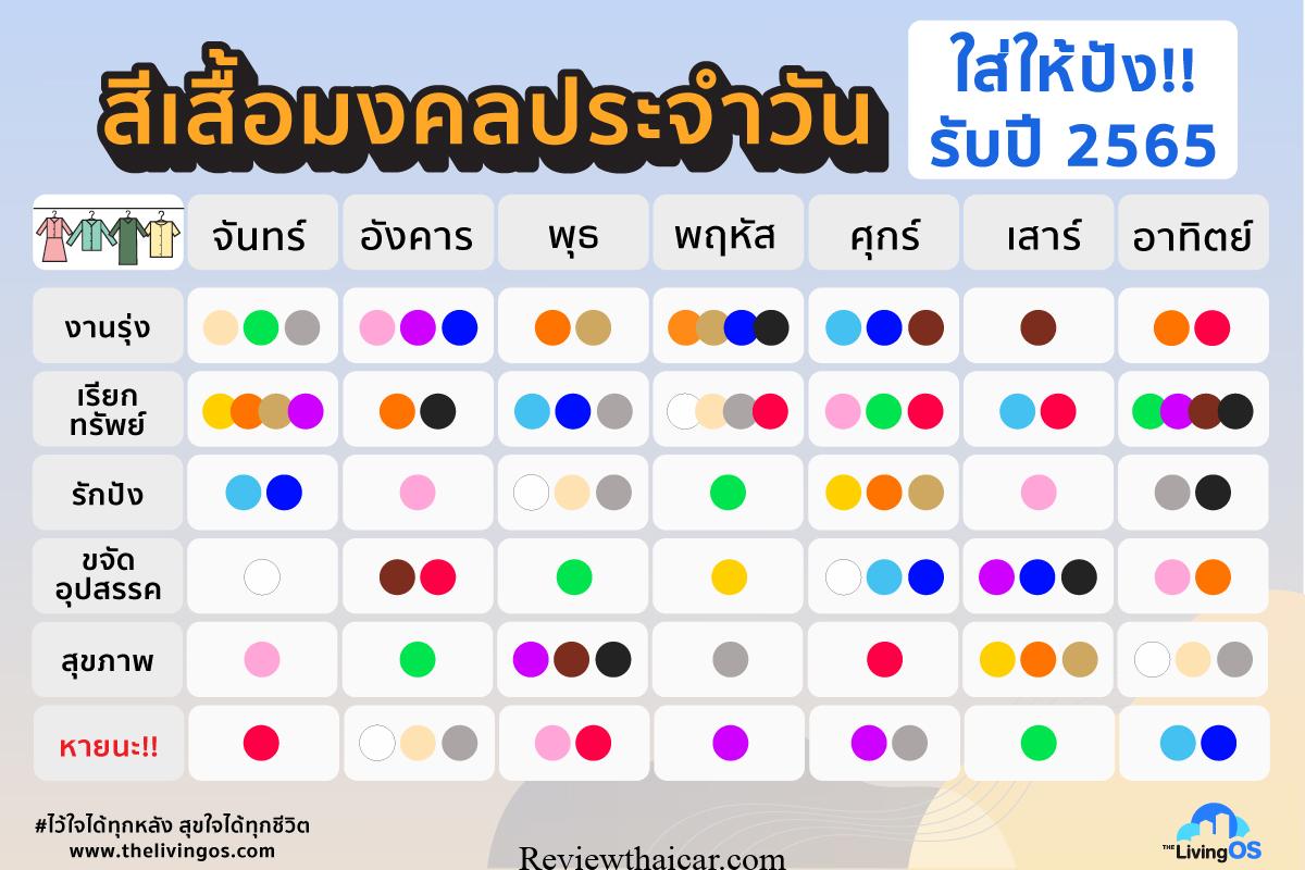 สีผมราศีเมษ 2567 เป็นสาวน่ารักมานานแล้ว