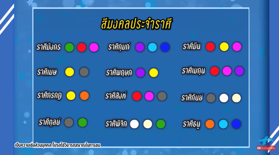 สีผมตามราศีปี 2566หมอช้าง เหมาะสำหรับผมบางและผมบาง