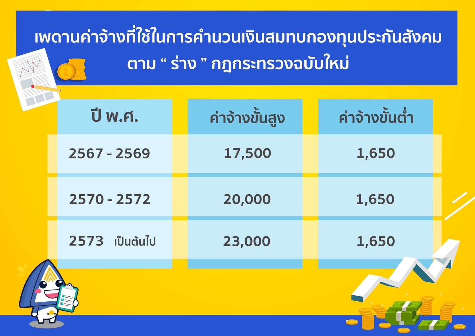 แนะนำทรงผมเด็กสุดคิวท์ปี 2567 ปรับลุคให้สวยมั่นใจ