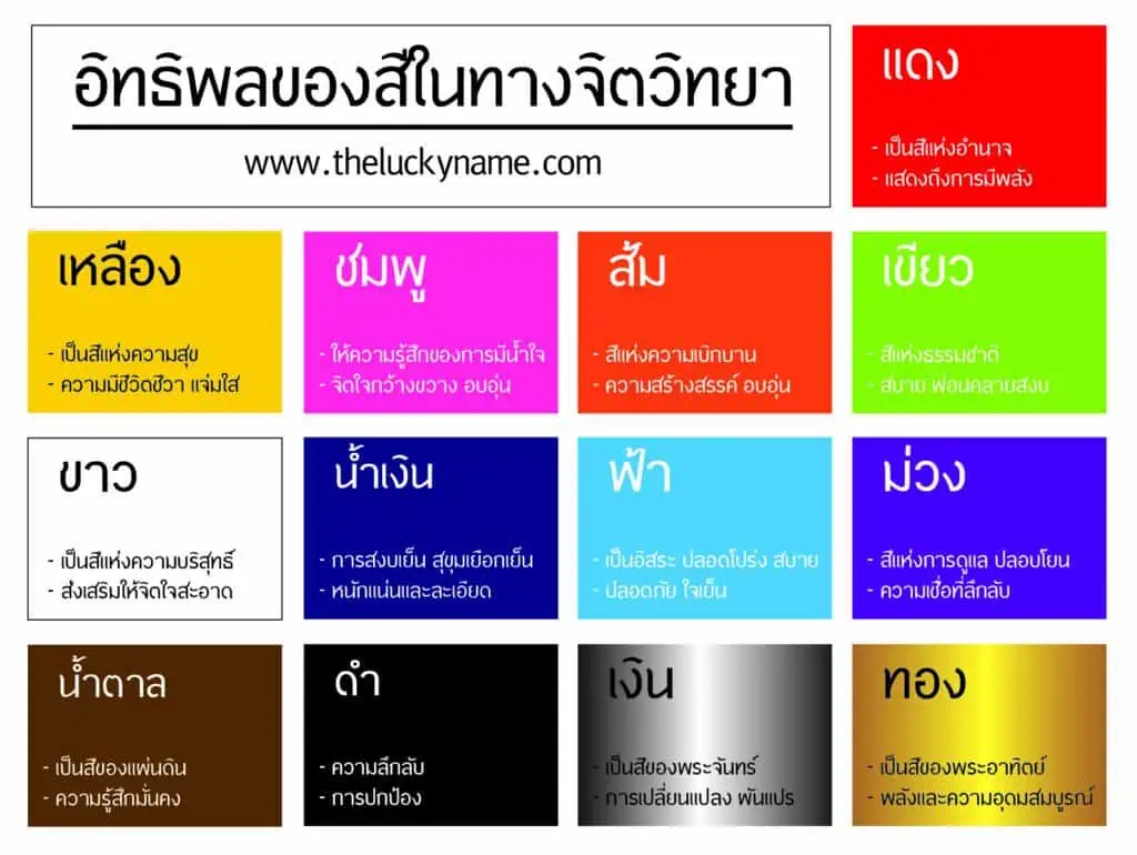 ทรงผมเด็กอนุบาลทั้งปี 2024 เสริมความมั่นใจรู้สึกมีพลัง