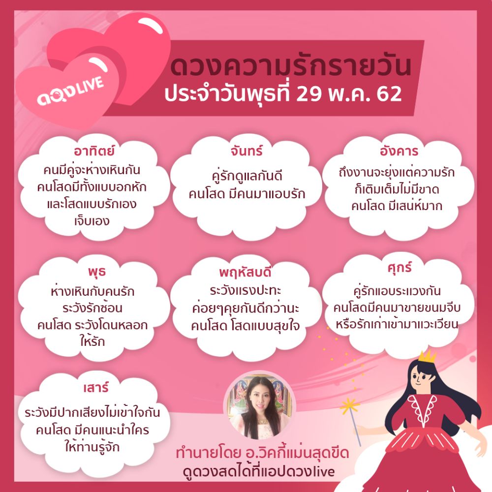 ดูดวงความรัก วันเกิด 2567 เดือนพฤษภาคม เสริมดวงสุขภาพ แข็งแรง