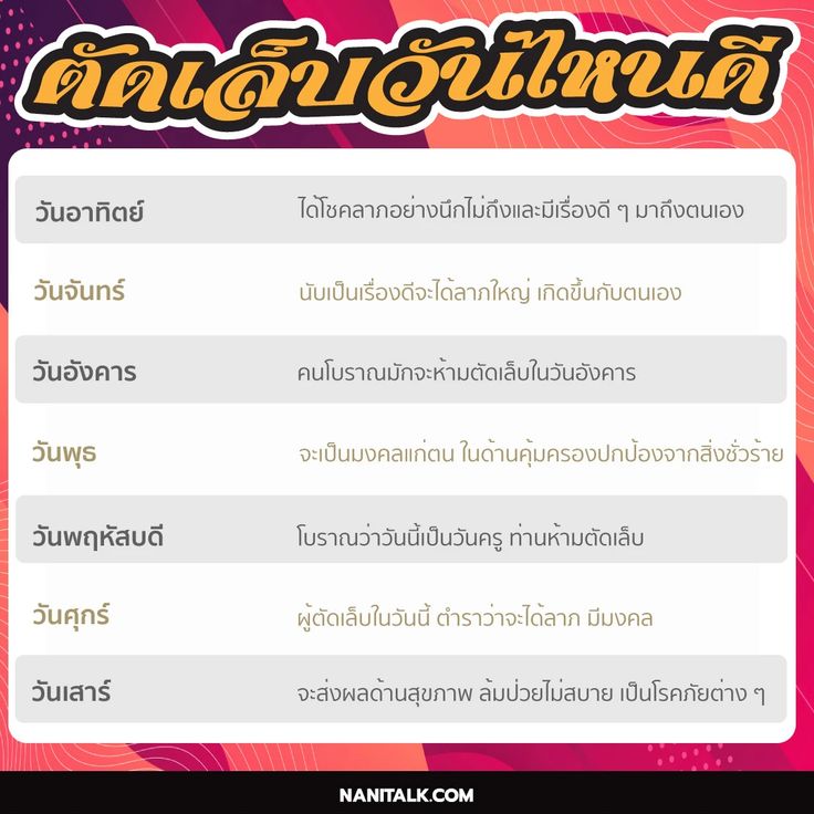 ตัดผมตัดเล็บวันไหนดี พฤษภาคม 2567 เสริมดวงเพื่อน มิตรภาพ