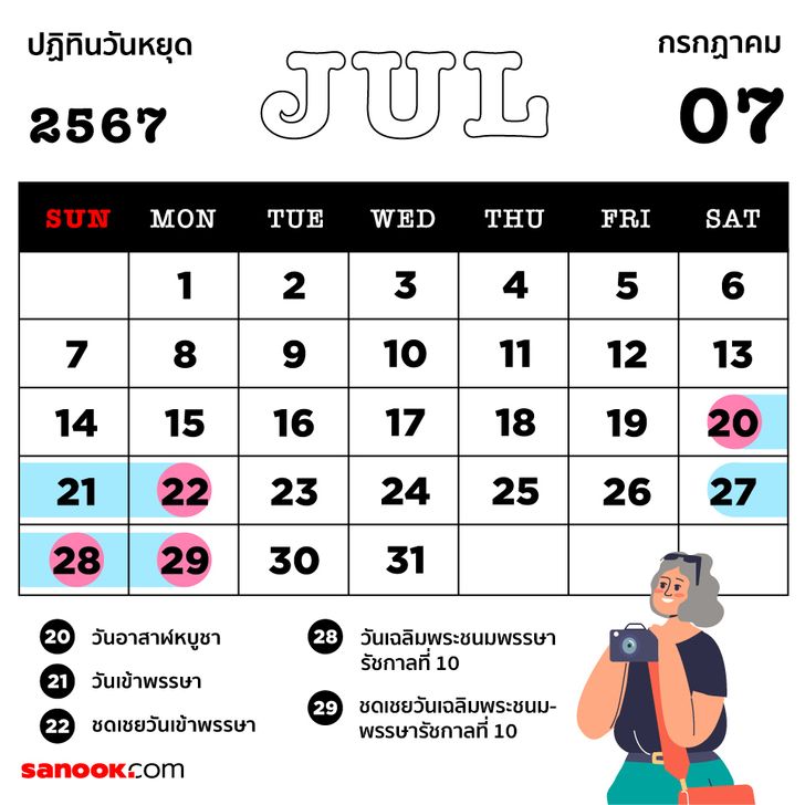 กราฟชีวิตเดือนราศีธนู 2567 เดือนพฤษภาคม ช่วยให้มีโชคลาภตลอดทั้งเดือน