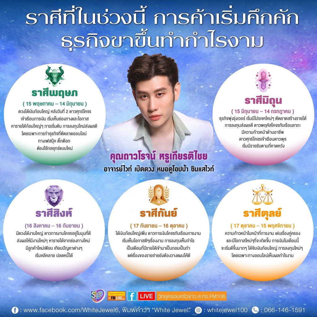 ฤกษ์ศัลยกรรมเสริมดวง พฤษภาคม พ.ศ.2567 ช่วยดึงดูดเงินทองและโชคลาภ