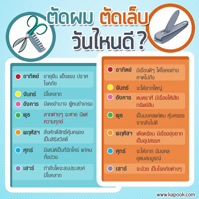 ตัดเล็บวันไหนดี พฤษภาคม พ.ศ.2567 ช่วยเพิ่มโชคลาภ