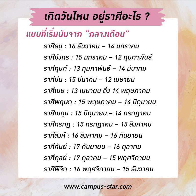 สีมงคลราศีมังกร 2567 เดือนพฤษภาคม โชคลาภตามฉบับสายมู