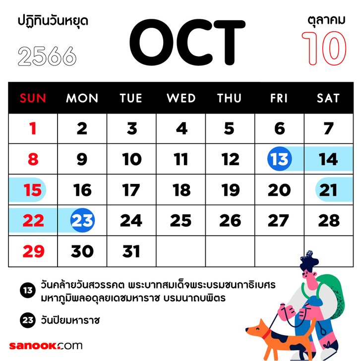 ฤกษ์ผ่าตัดศัลยกรรม เดือนพฤษภาคม 2567 เสริมดวงชะตา ดึงดูดโชคลาภ