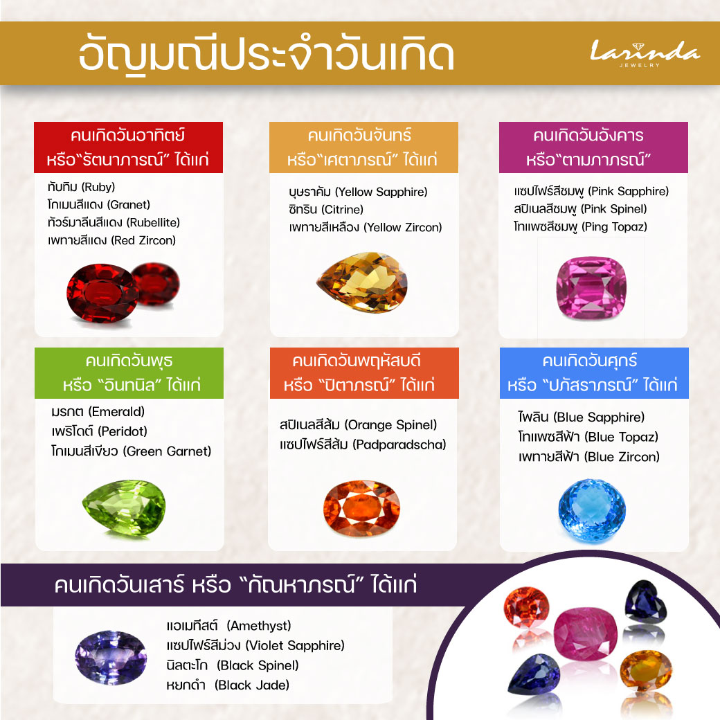 ซื้อทีวีวันไหนดี 2567 เดือนพฤษภาคม เสริมดวงด้านความมั่นใจ กล้าหาญ