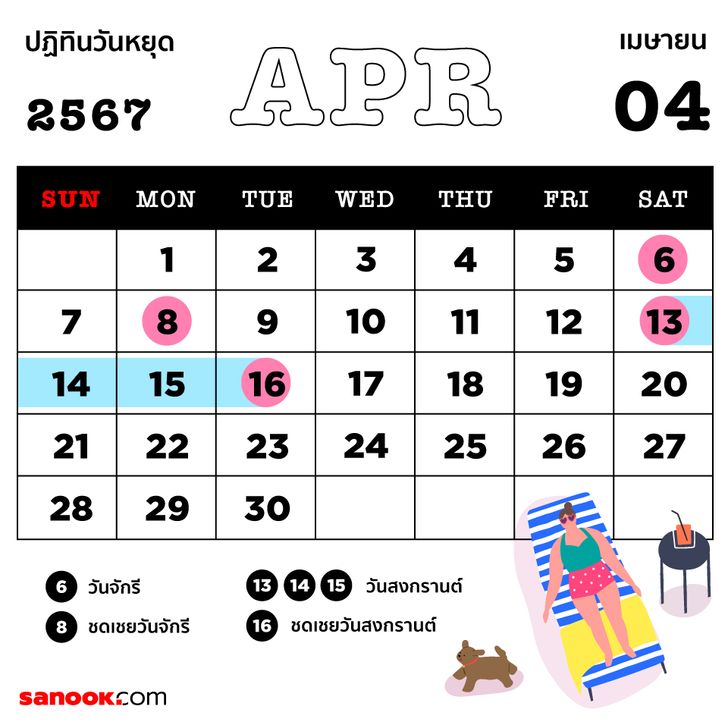 กราฟชีวิตเดือนราศีมังกร พฤษภาคม พ.ศ.2567 ดีทั้งเรื่องงานและเรื่องความรัก