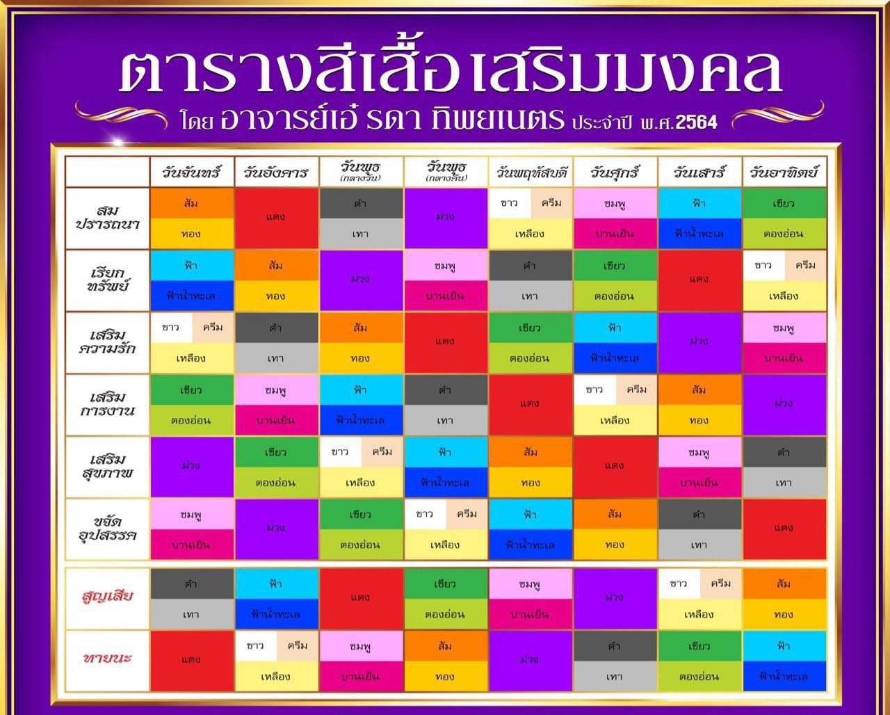 ตารางสีมงคล พฤษภาคม 2567 เสริมดวงครอบครัว สุขสันต์ สมบูรณ์