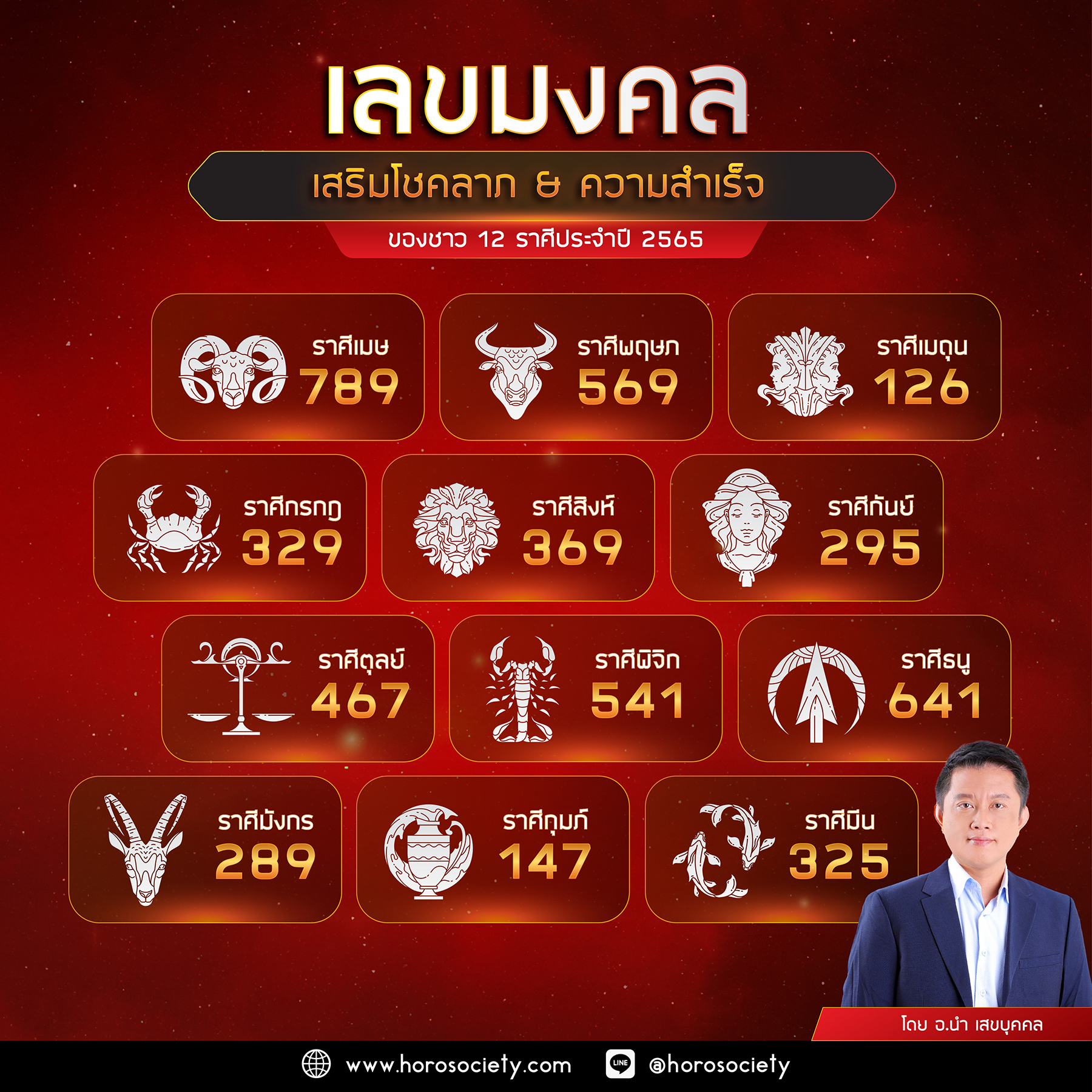 สีมงคลราศีกันย์ 2567 เดือนพฤษภาคม ให้มีโชคมีลาภ เป็นมงคลแก่ตัวเอง