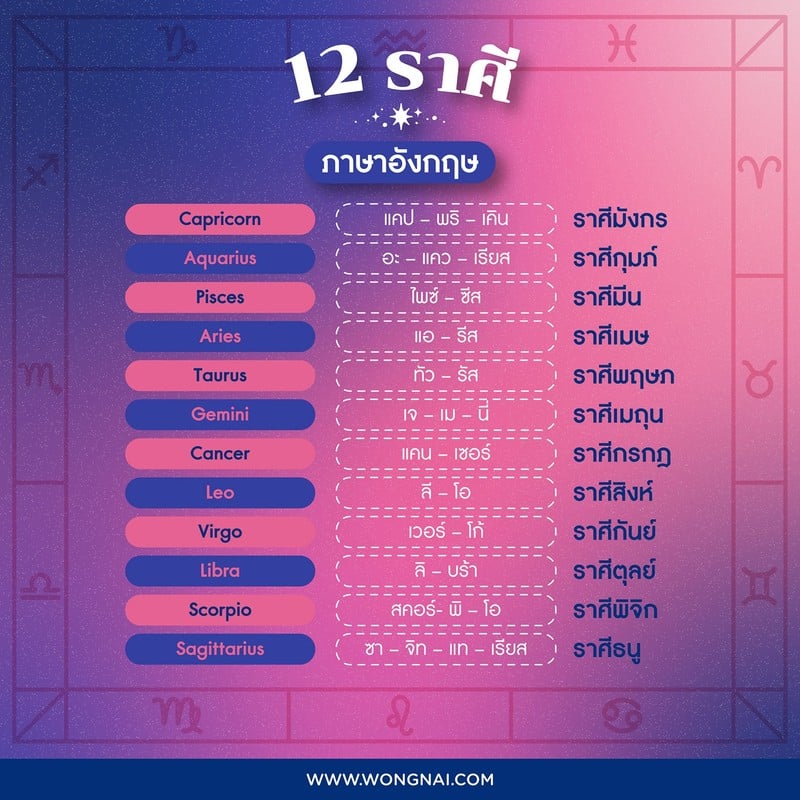 สีเล็บมงคลราศีตุล 2567 เดือนพฤษภาคม ดึงดูดโชคลาภช่วยเพิ่มโชคลาภ