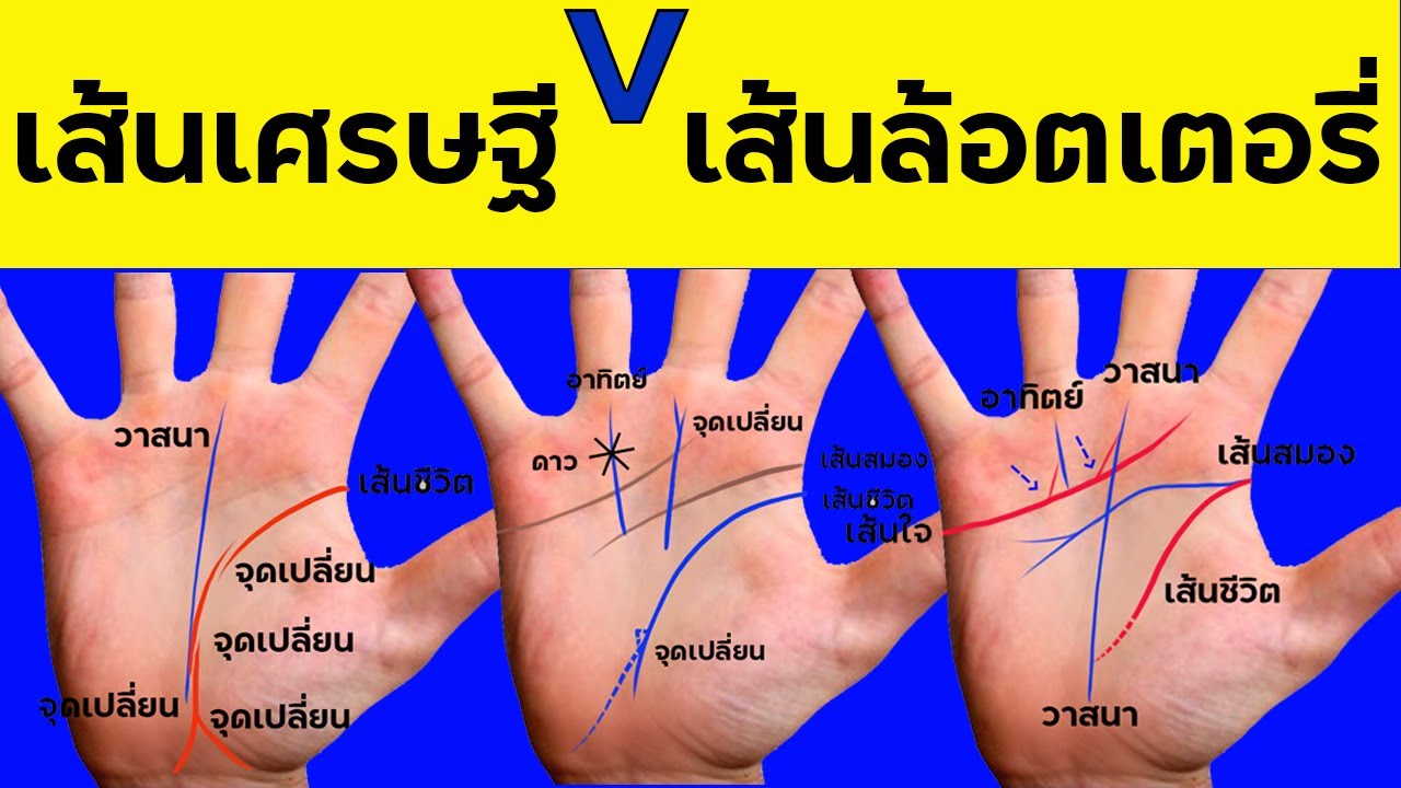 ดูดวงการเงิน โชคลาภ พฤษภาคม 2567 ขจัดอุปสรรค ปัญหาคลี่คลาย