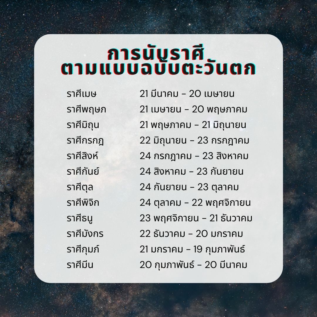 ดูดวงแม่นๆ 12 ราศี 2567 เดือนพฤษภาคม ช่วยดึงดูดเงินทองและโชคลาภ